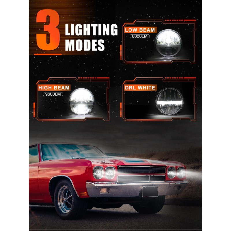 UNI-SHINE 5 3/4'' 5.75 inch LED Headlights Round 4pcs Reflector
