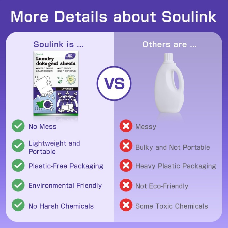 Soulink Laundry Detergent Sheets Up to 80 Loads，Eco Friendly Detergent