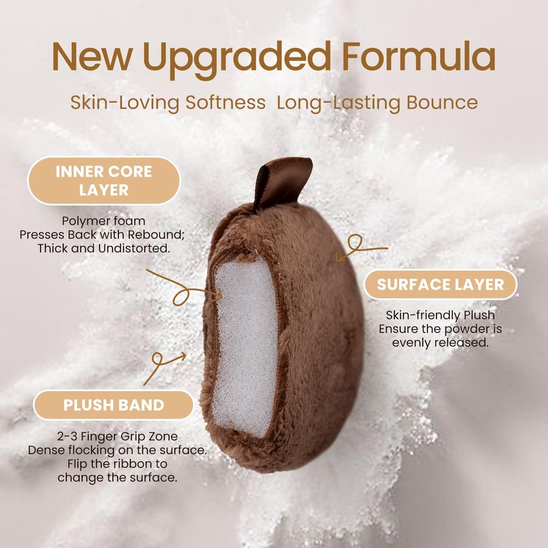 Momo's Workshop Fluffy Powder Puff, Large Makeup Puff for Applying