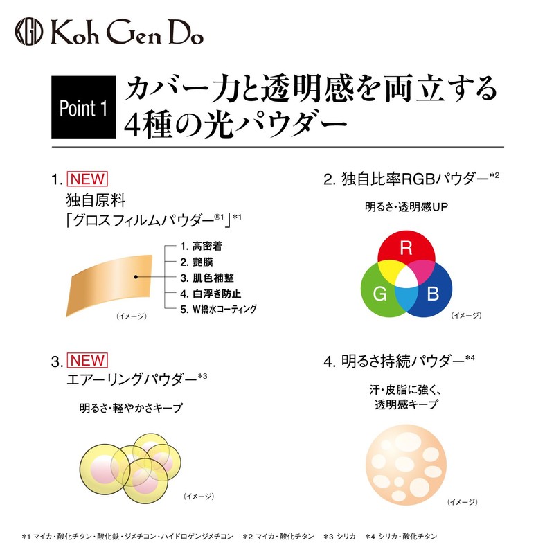 Koh Gen Do IL00 Gangwon-do My Fansy Aqua Foundation Illuminator,