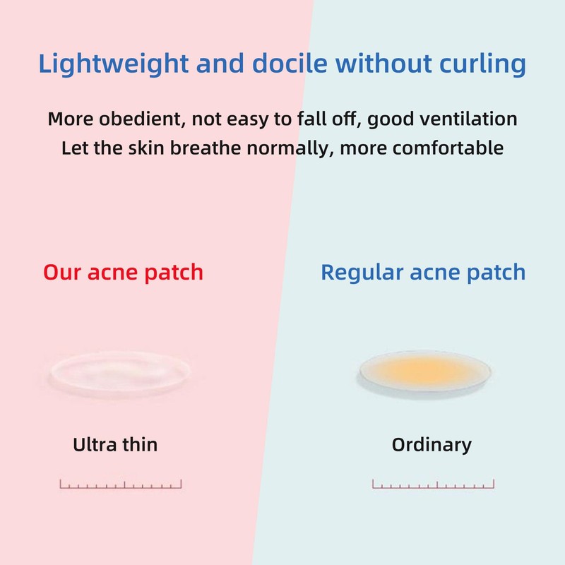 Dots for Spots, Spot patch,Original Pimple Patches against Acne, Cruelty