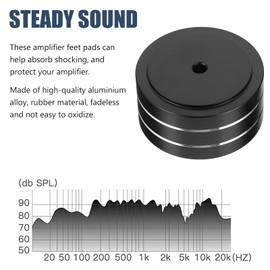 SUPVOX 2pcs Shock Absorbing Pads Audífonos Inalambricos Speakers Dac Feet Pad Anti Vibration Speaker Pads Subwoofer Stand Speaker Feet Pads Trumpet Feet Aluminum Alloy Spikes HiFi