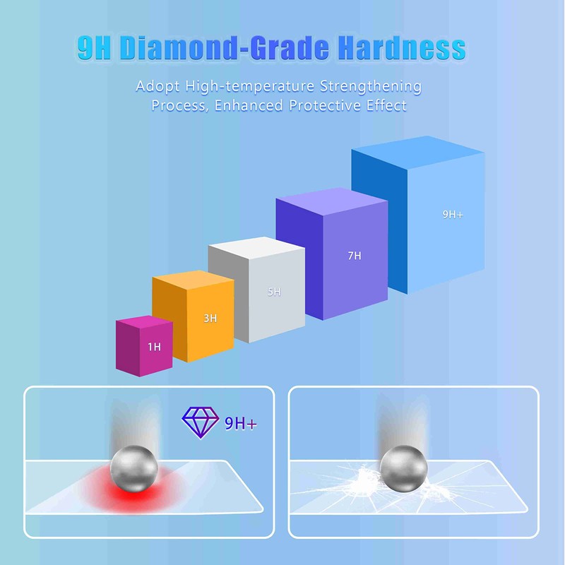 GFJNFG 2023 Renegade Screen Protector for 2018-2022 2023 Jeep Renegade