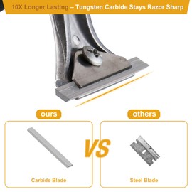 Heavy-Duty Carbide Scraper Tool, 2.5" Blade for Removing Paint, Adhesive, Resin | Manual Surface Scraping Tool with Ergonomic Handle