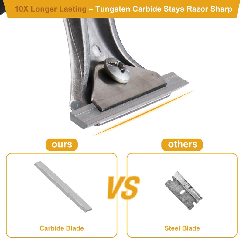 Heavy-Duty Carbide Scraper Tool, 2.5" Blade for Removing Paint, Adhesive,