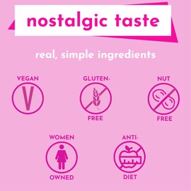 GoNanas Chocolate Chip Banana Bread Mix, Vegan, Gluten Free Healthy Snacks. Oat Flour Banana Bread or Banana Muffin Mix. Women Owned, US Ingredients, Dairy Free, Nut Free, Vegan Snacks (1 Pack)