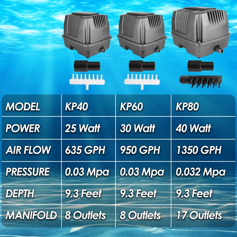 VCRAZE Powerful Linear Air Pump, KP-40 Pond Air Pump Pond