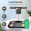 EILISON 8-Electrode Body Fat Scale with BIA Technology, Digital Bathroom