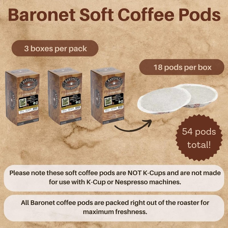 Baronet Coffee Pods [DECAF Organic Small Village-54 Pods] Single Cup