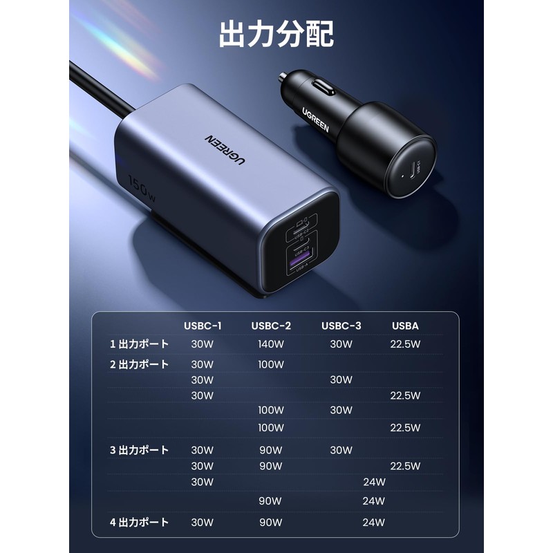 UGREEN Wireless Magnetic Car Charger