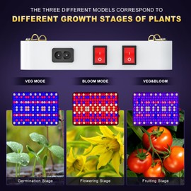LED Grow Lights for Seed Starting Vegetables Bloom, UV-IR Included Hanging Full Spectrum Grow Lights for Indoor Hydroponic Plants Greenhouse Growing Lamps Veg Bloom Daul Mode
