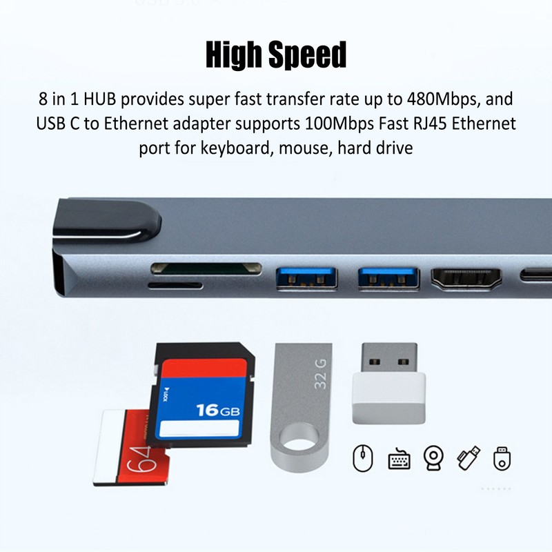 8 in 1 USB C Hub 4K 87W PD Charging