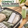 4-in-1 Travel Toiletry Dispenser for Daily Care – Compact Refillable