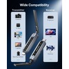 VENTION Wireless HDMI Transmitter and Receiver 656FT with LED Screen,