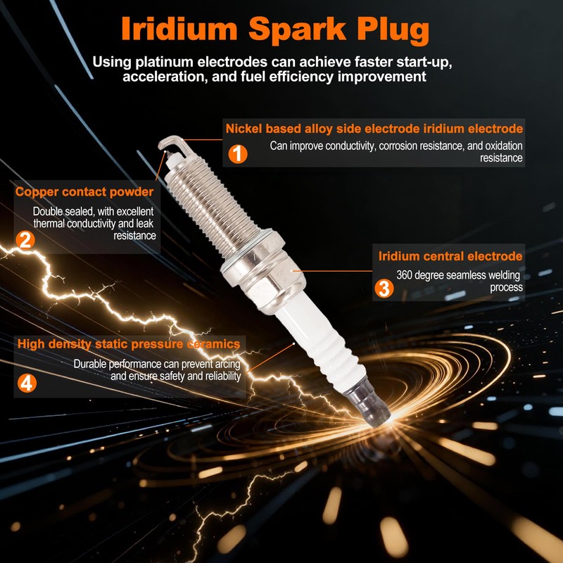 UF549 Ignition Coils & 9029 Iridium Spark Plugs