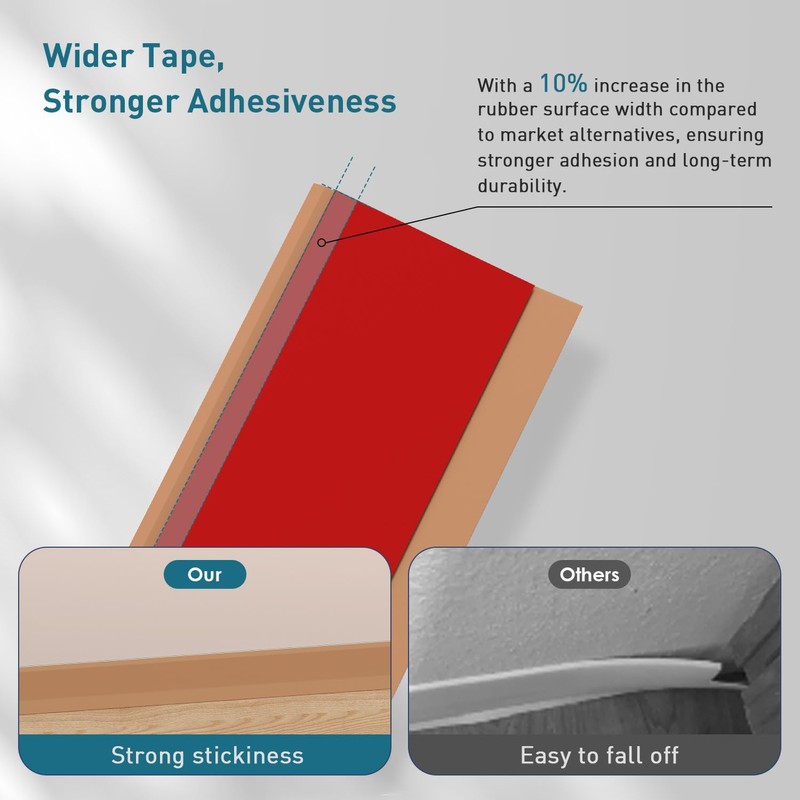 PATTENGO Flexible Baseboard Molding Trim, 4 Inch x 20 Feet