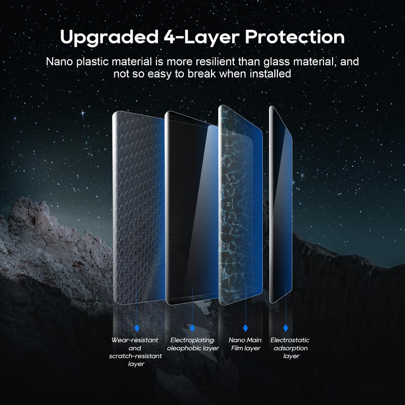 LFOTPP [2PCS] 2023 Ram Screen Protector 8.4-Inch for 2013-2022 2023