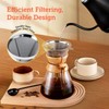 COSORI Pour Over Coffee Maker with Double Layer Stainless Steel