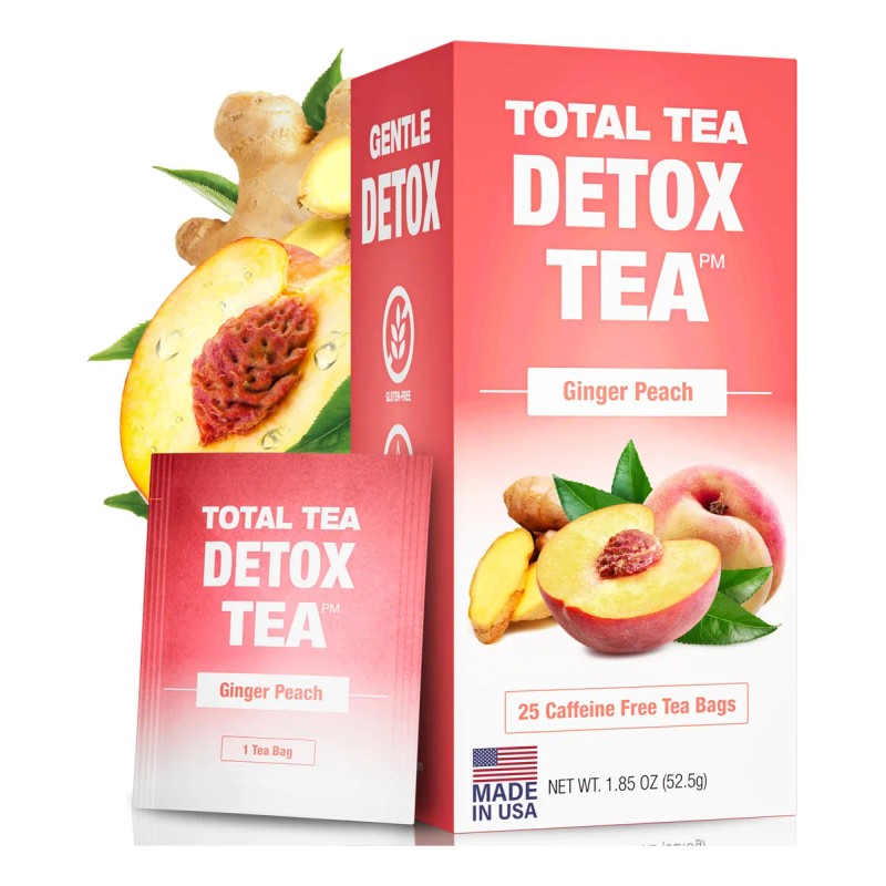 Total Tea Set Té Energético Y Detox Natural 2 Paquetes
