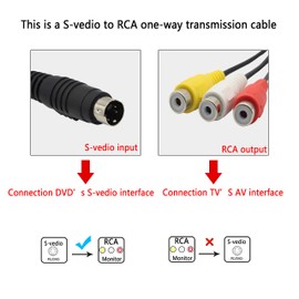 GELRHONR S-Video 11" 4 Pin to RCA Cable to Connect All Laptops with 4 Pin S-Video Sockets to TV/Projector