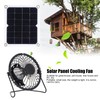 10W Solar Panel with Cooling Fan Photovoltaic Solar Panel for