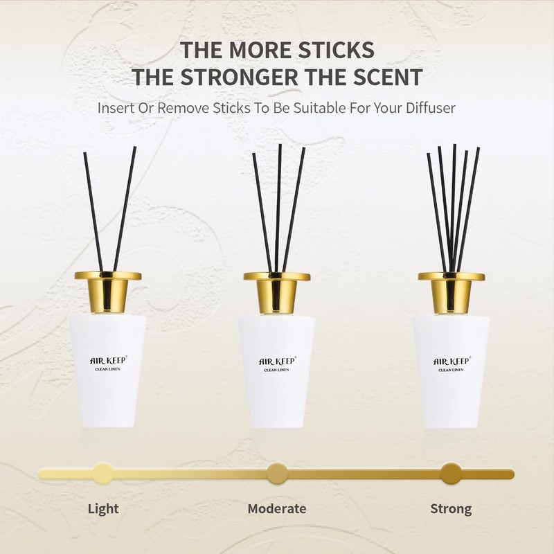 Airkeep Reed Diffuser Set 5.07 fl oz, Clean Linen Scent