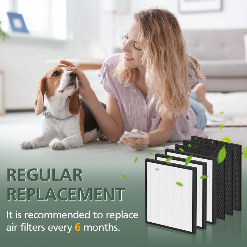 LV-PUR131 Replacement Filters for LEVOIT LV-PUR131 and LV-PUR131s Air Purifier