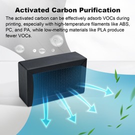 IdeaFormer Activated Carbon Filter Block for Bambulab X1 X1C X1E P1P P1S, Activated Carbon Air Filter Purifiers for Bambu Lab 3D Printers, Pack of 1