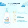 DOVE BABY BODY WASH FRAGANCE FREE SENSITIVE 200ML