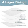 Ndahjahd Thicker 4-Pack Waterproof Changing Pad Liners - Ultra Soft