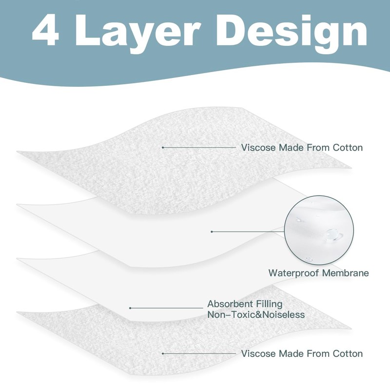 Ndahjahd Thicker 4-Pack Waterproof Changing Pad Liners - Ultra Soft