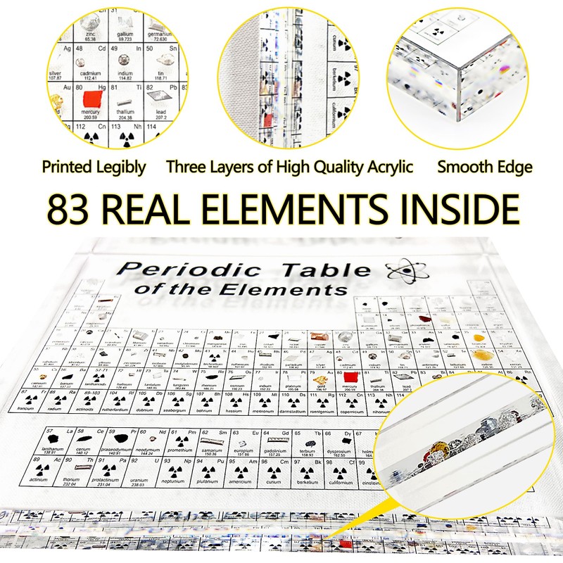 Periodic Table with Real Elements Inside, Amber Lighted Stand Acrylic