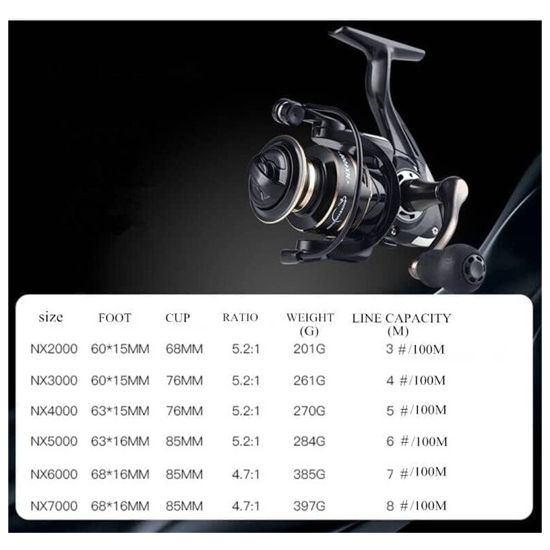 Spinning Fishing Reels with Left/Right Interchangeable Collapsible Wood Handle Powerful