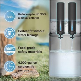 BB9-2 Water Filter, 2 Pack Purifier Replacement Filters,Compatible with Berkey,Gravity Filter System, Propur Traveler, King, Big Series