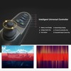 Electric Wheelchair Joystick 360 Degree Rotation Replacement Control Rocker for