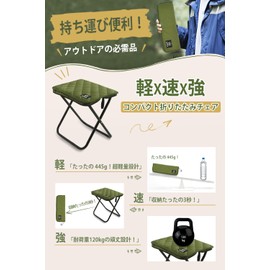 Lynvora Folding Chair, Black, 2025 Portable Stool - Seat + 41% Expansion (14.0 x 10.4 inches (35.5 x 26.5 cm), Load Capacity 264.4 lbs (120 kg), Lightweight 15.5 oz (445 g), Seat Height: 13.4 inches