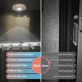 QIRANUI 4 Pack Gun Safe Lights,Motion Activated LED Light for Gun Cabinet,3 Color Temps &Magnetic Gun Safe LED Light Kit with Type-C Port, Wireless LED Puck Lights