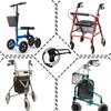 Brake Handle Replacement for Rollator Walker, Rollator Replacement Hand Brake