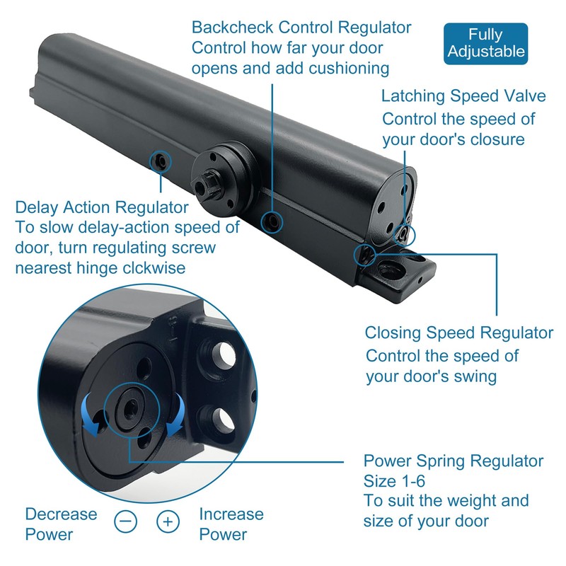 SOPHIA Automatic Self-Closing Door Hinge 2 Pack & Door Closer