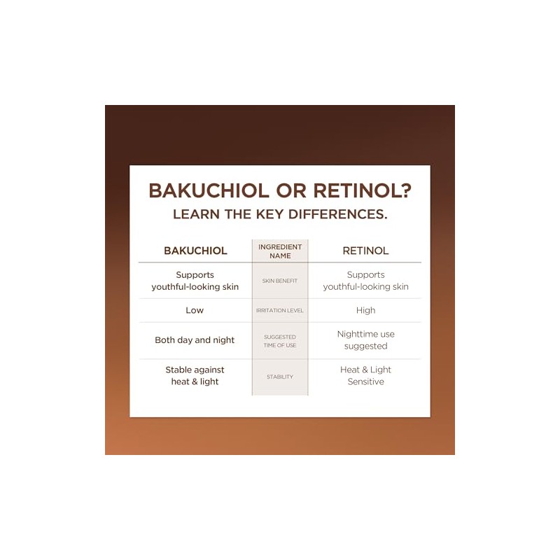 SKIN1004- Crema para ojos con bakuchiol, cica y centella de