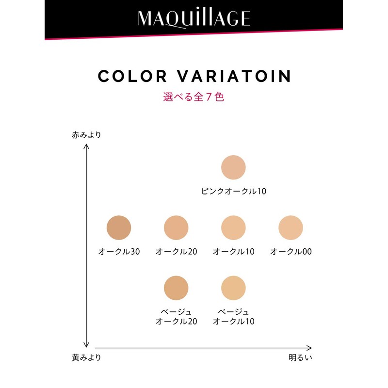 Maquillage Dramatic Jelly Liquid Foundation, Unscented, Pink Ochre 10, 1.0