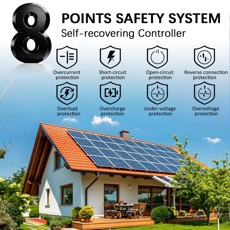 30A MPPT Solar Panel Controller 12V/24V Auto Tracking Solar Regulator
