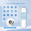 51300C 51300C Filters, Replacement for Elkay 51300C EWF3000 Filter By