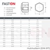 FASTON Acorn Nuts Low Form M5 Stainless Steel A2 V2A