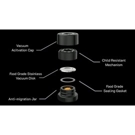POP-VAC (50 Pack Refillable Storage Vacuum Seal Container Jar For Herb Floral Powder Spice Concentrates, 4ml Black Gloss