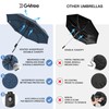 G4Free 42 Inch Windproof Folding Umbrella for Rain & Sun,