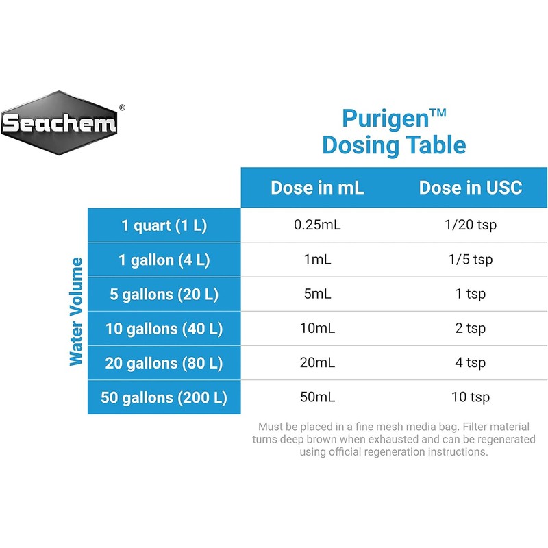 Seachem, Purigen para pecera 100ml