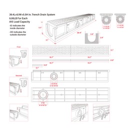 Natotela Deep Profile HDPE Trench Drain-39.4Lx6.1Wx5.5H in. Channel Drain with Grates,3 Pack Total Length 118.11 in, Plastic Yard Drainage System for Outdoor,Downspout,Yard Fence,Pool,Sidewalk,Patio