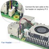 Raspberry Pi Active Cooler with 30mm PWM 4-Pin Cooling Fan