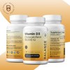 Balancebreens Vitamin D3 50,000 IU, 60 Veggie Capsules - High